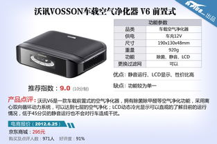 京東六款高性價(jià)比車載生活電器推薦，出行更舒適